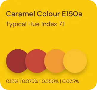 caramel colour E150a