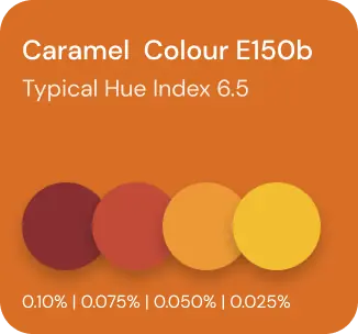 caramel colour E150b