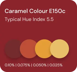 caramel colour E150c