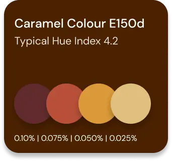 caramel colour E150d